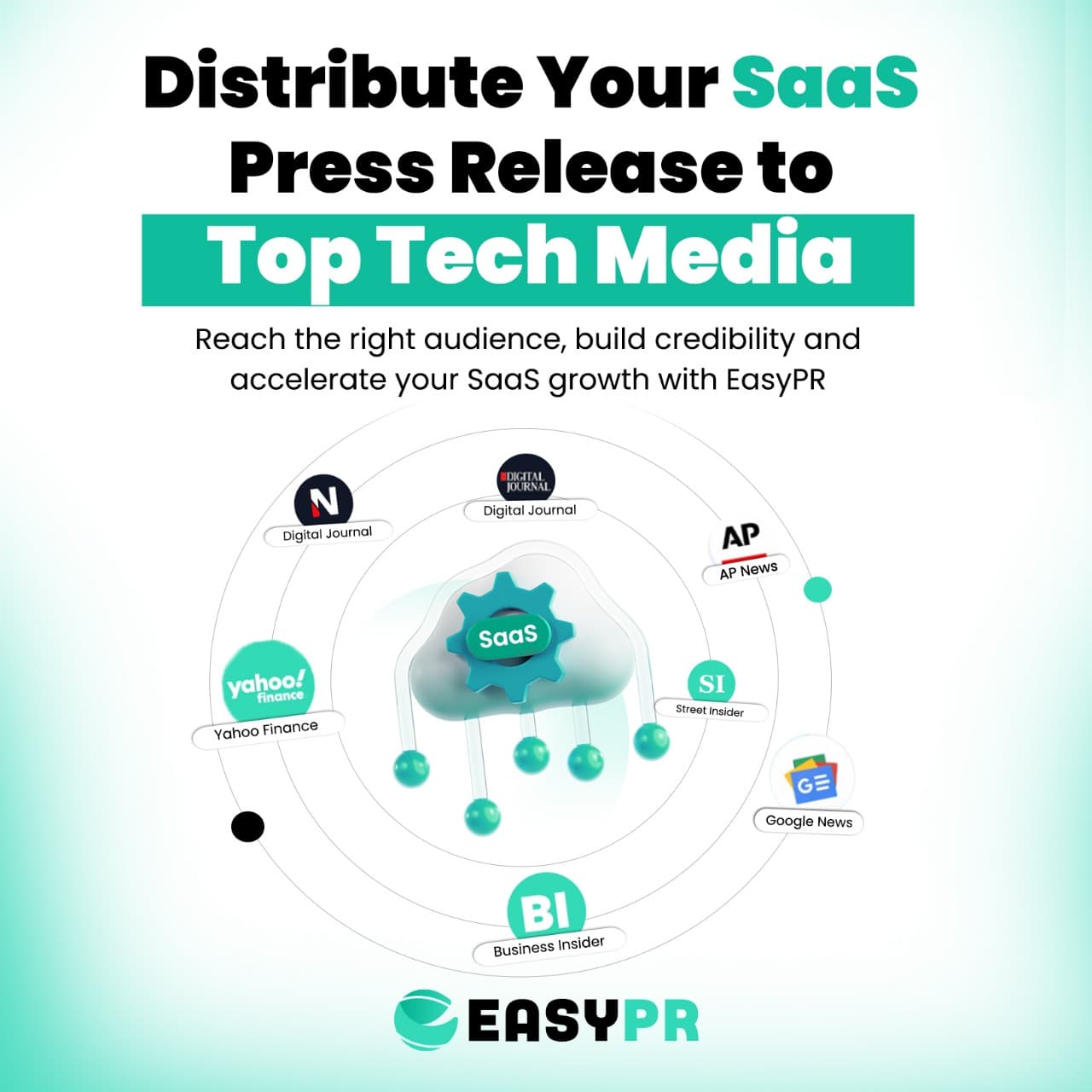Graphic highlighting SaaS press release distribution to top tech media like Digital Journal, AP News, Yahoo Finance, and Google News, featuring a central SaaS cloud design on a gradient background.